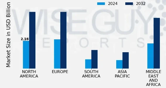 product-567-300 product-567-300
