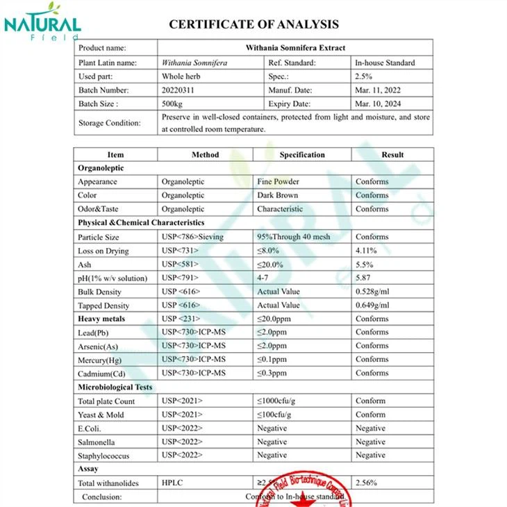 Ashwagandha Extract COA