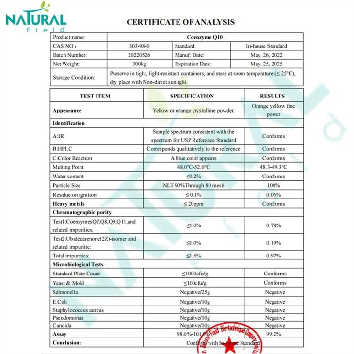 Coenzyme q10 Powder COA