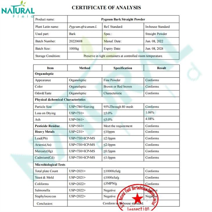 Prunus Africana Extract COA